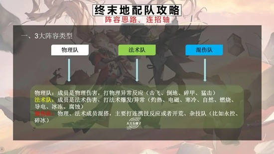 ���շ��ۣ���ĩ�ر�ķ�����ݹ���