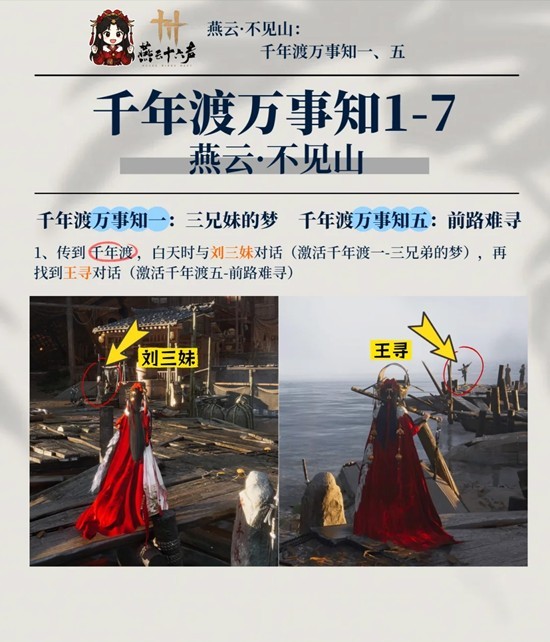 ����ʮ����ǧ�������֪