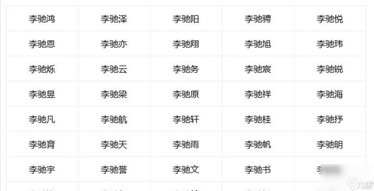 Ӣ����������Ϊʲô���� ���ֱ�����ʲô����