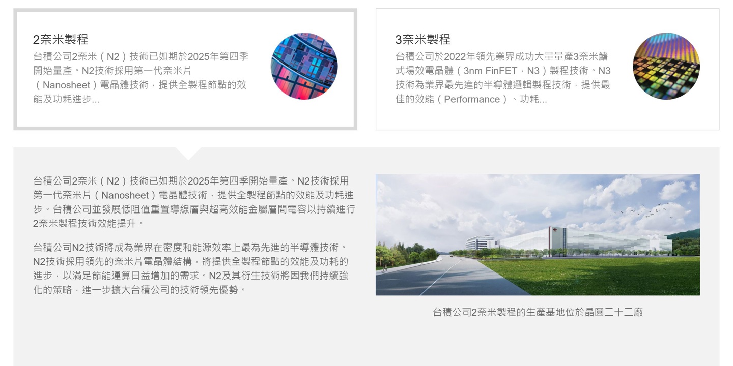 ̨���� 2 ���� (N2) ������������ 2025 ����ļ���ʼ����