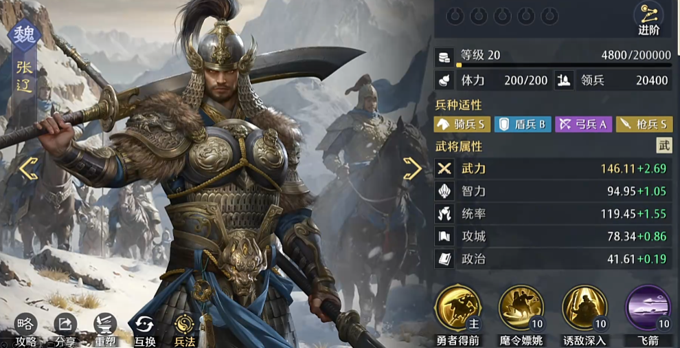 ����֮Ұ�����淨�����ǿ�����ݴ����Ƽ�