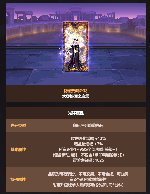 DNF2026��������⻷����һ��