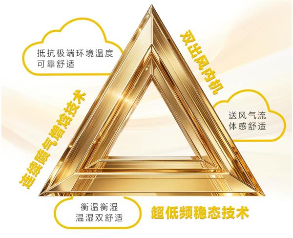 �ս�����ھ��������ʻƽ����ǡ�֮��  ��������յ���������ʸ�������ӱ����