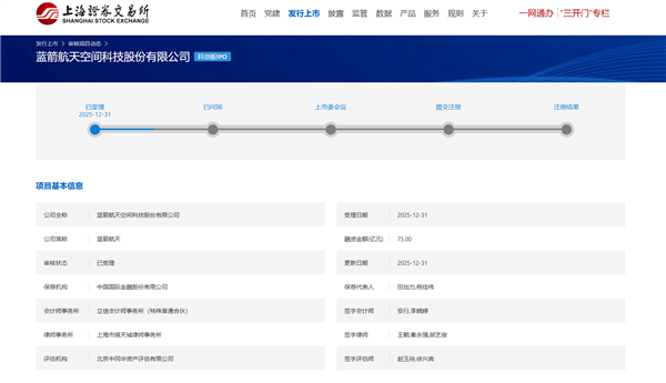 ����й���ҵ�����һ�ɣ���������IPO������