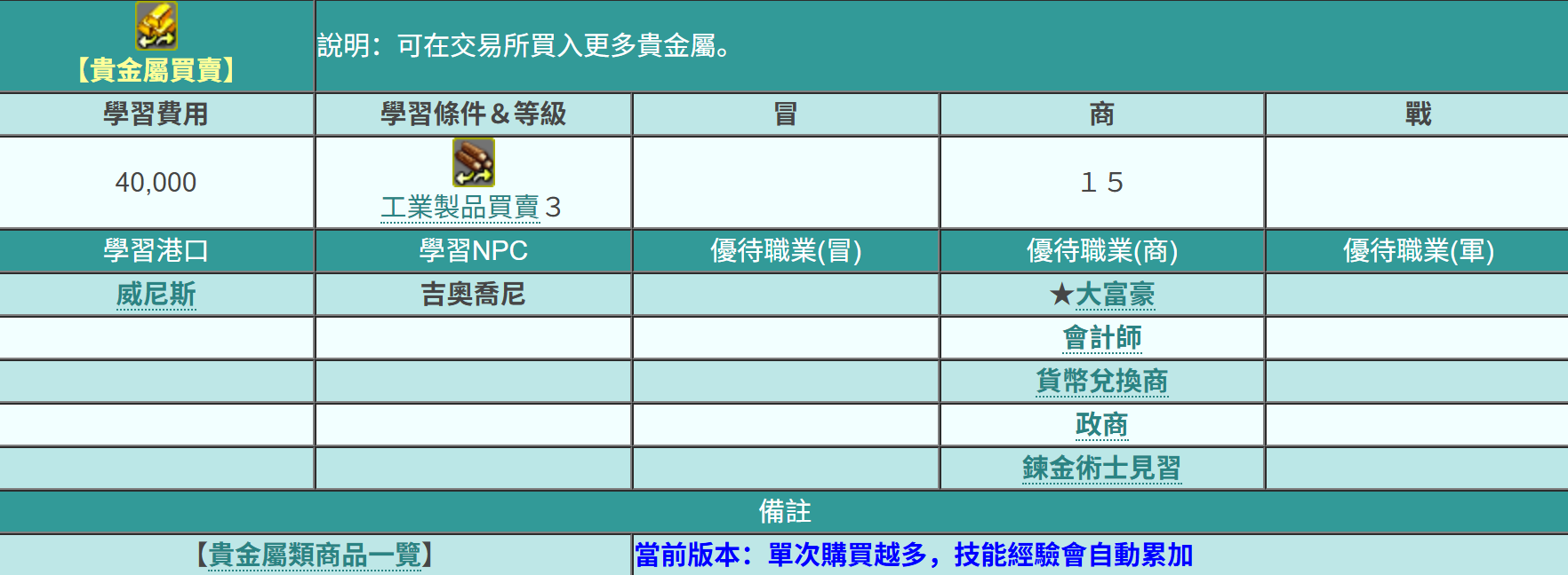 �󺽺�ʱ����Դ�����ȡ��λ��