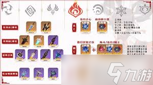 ԭ�������츳ͻ�Ʋ�����ʲô