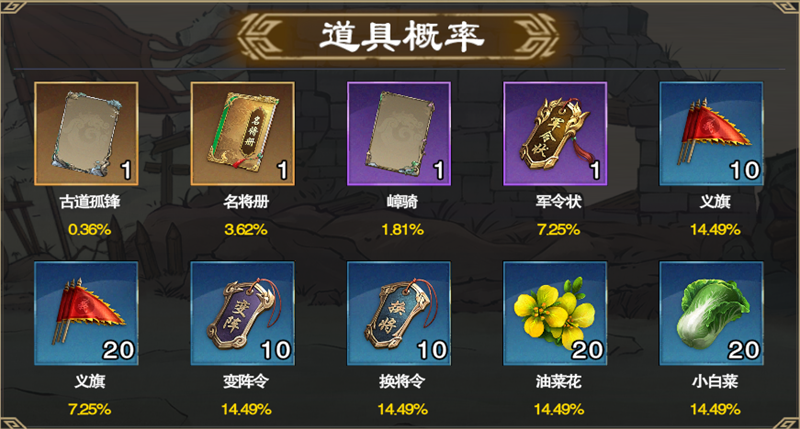 ������ɱ��ǧ�ﵥ���淨����