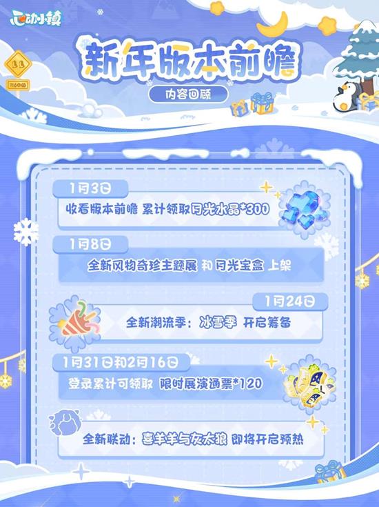 �Ķ�С��2026����汾ǰհ�ѹ���