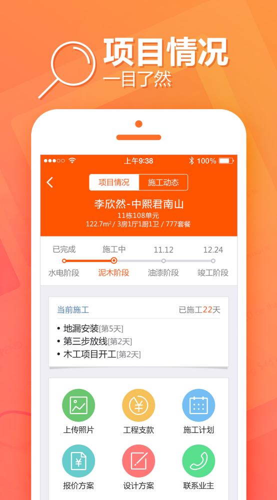 ��ʲô��Ŀ������������