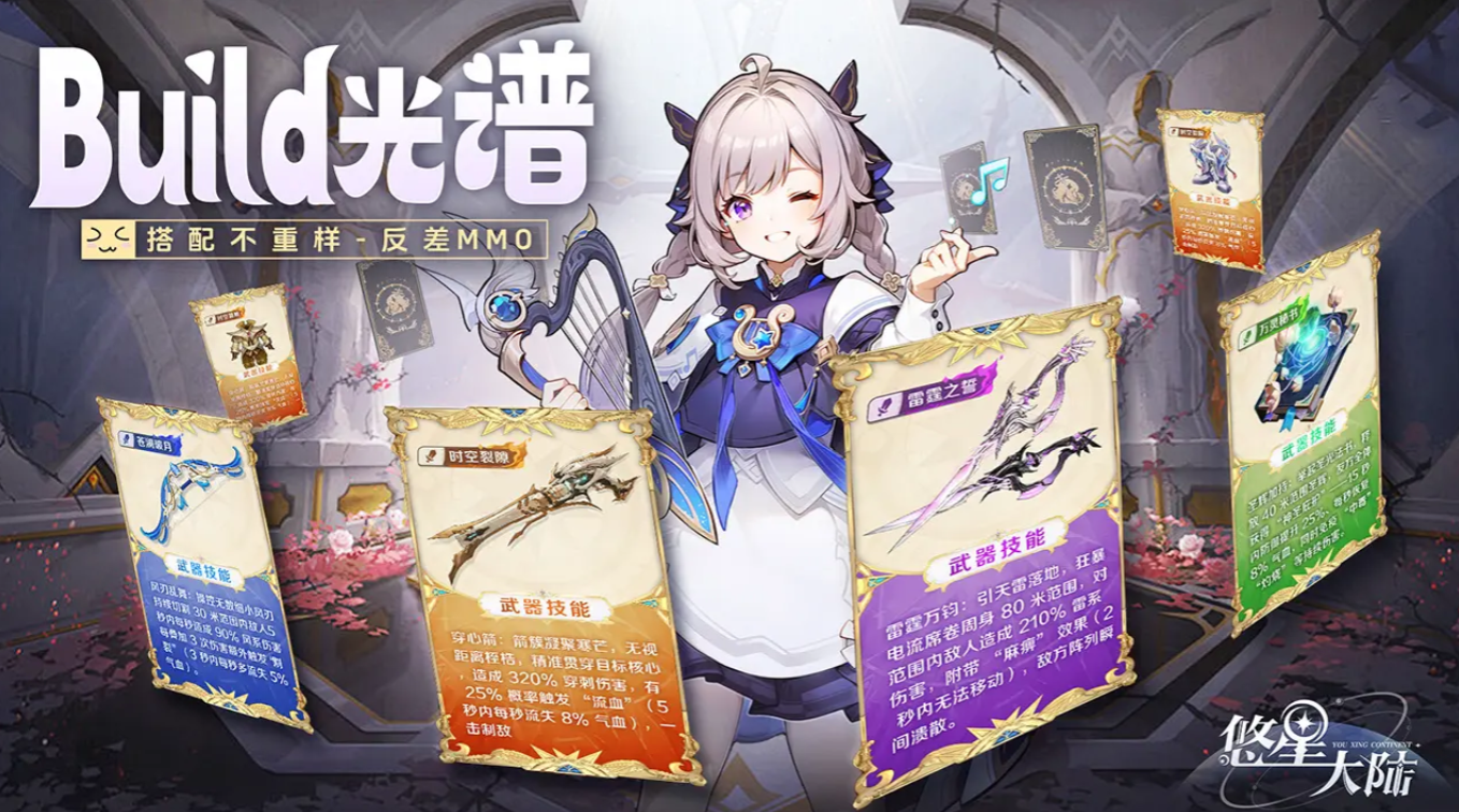 ���Ǵ�½�����й���