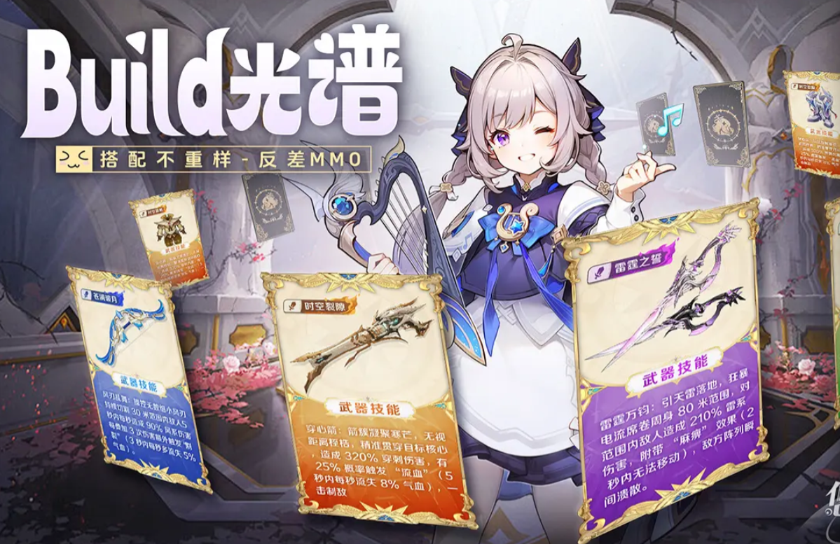 ���Ǵ�½�����ǹ���