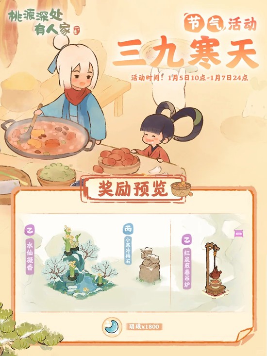 ��Դ����˼����ź���