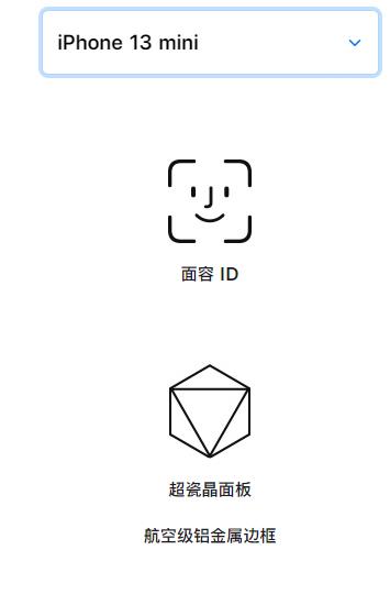 ƻ��13mini��ָ����ƻ��13mini�Ƿ�֧��ָ��