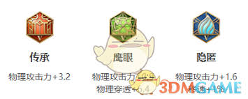 ������ҫ��2025S38������ô���г�װ���Ĵ���