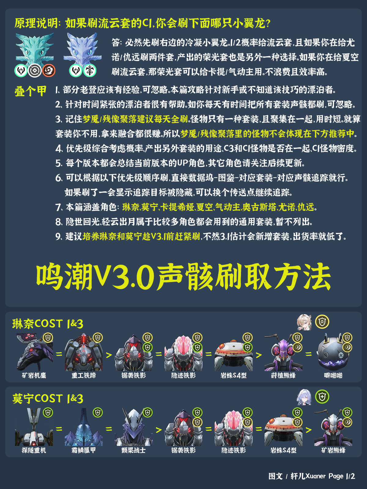 ��������V3.0����ˢȡ;��һ��