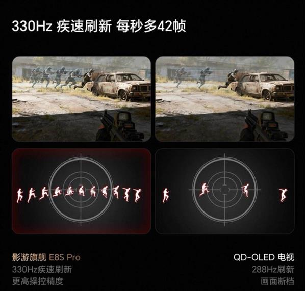 ���������Լ�������100��E8S Pro  ��Ϸ����ר����Ļ