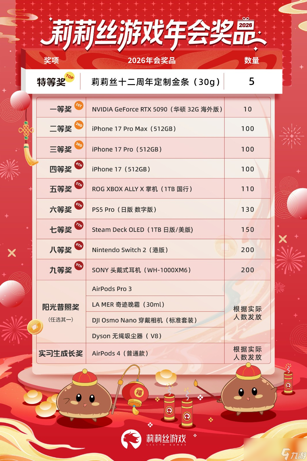 �Ϻ�һ��Ϸ��˾��άƷ̫�� �صȽ����� һ�Ƚ�5090