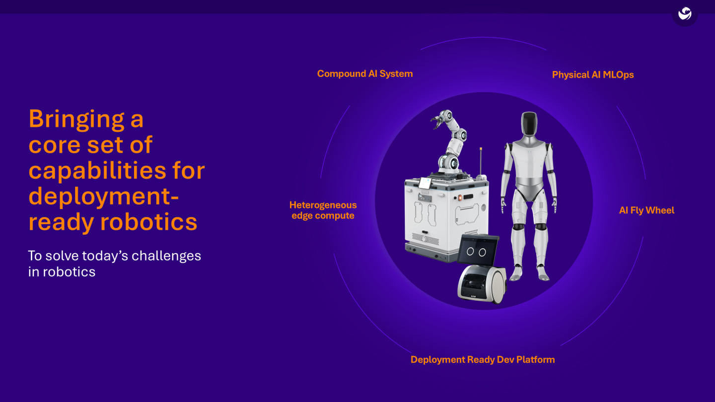 ��ͨ�Ƴ�ȫ�׻����˼������� Dragonwing IQ10 ϵ�д�����