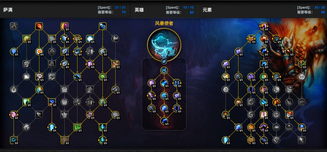 ħ������12.0ǰϦԪ�����츳�ӵ�һ��