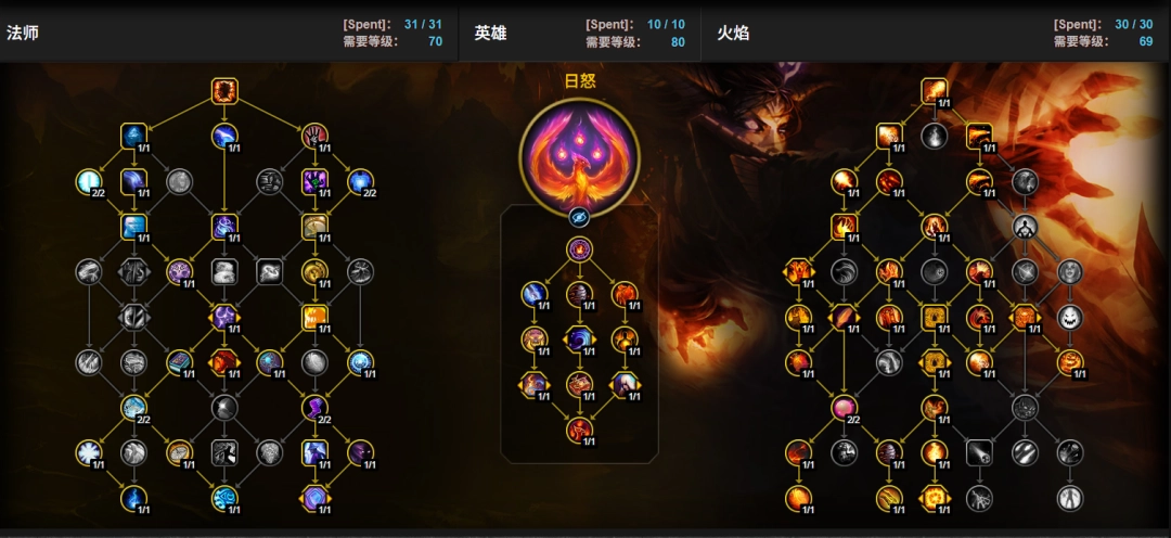 ħ������12.0ǰϦ���츳�ӵ�һ��