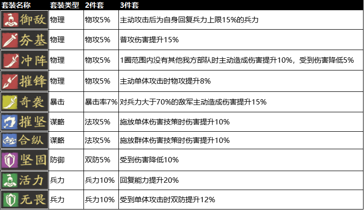 �����������ݡ�ȫװ����װЧ��һ��