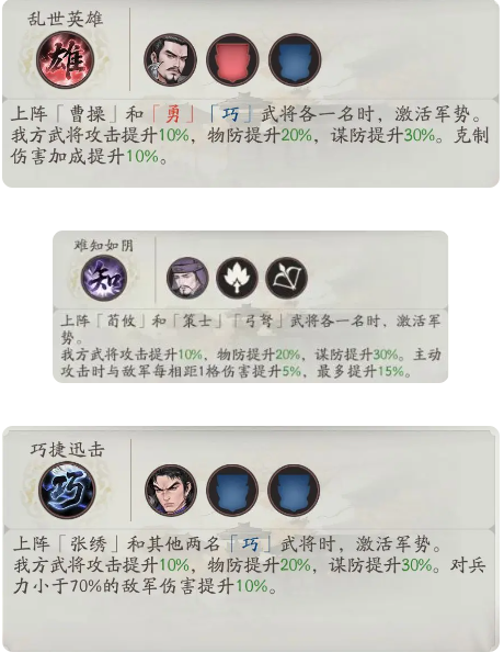 �����������ݡ�����������˼·