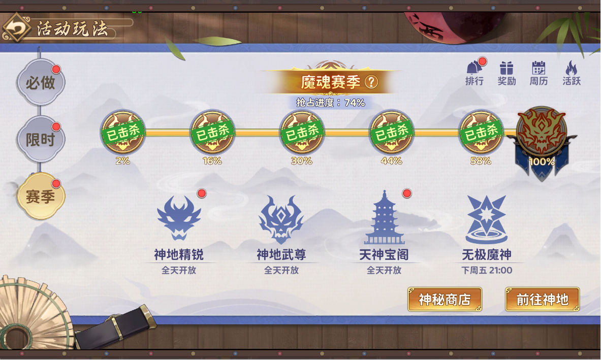 ����Ѫ�����������������淨�����