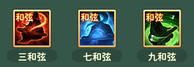 ����Ѫ��������������ְҵ��ʦ���ܽ���