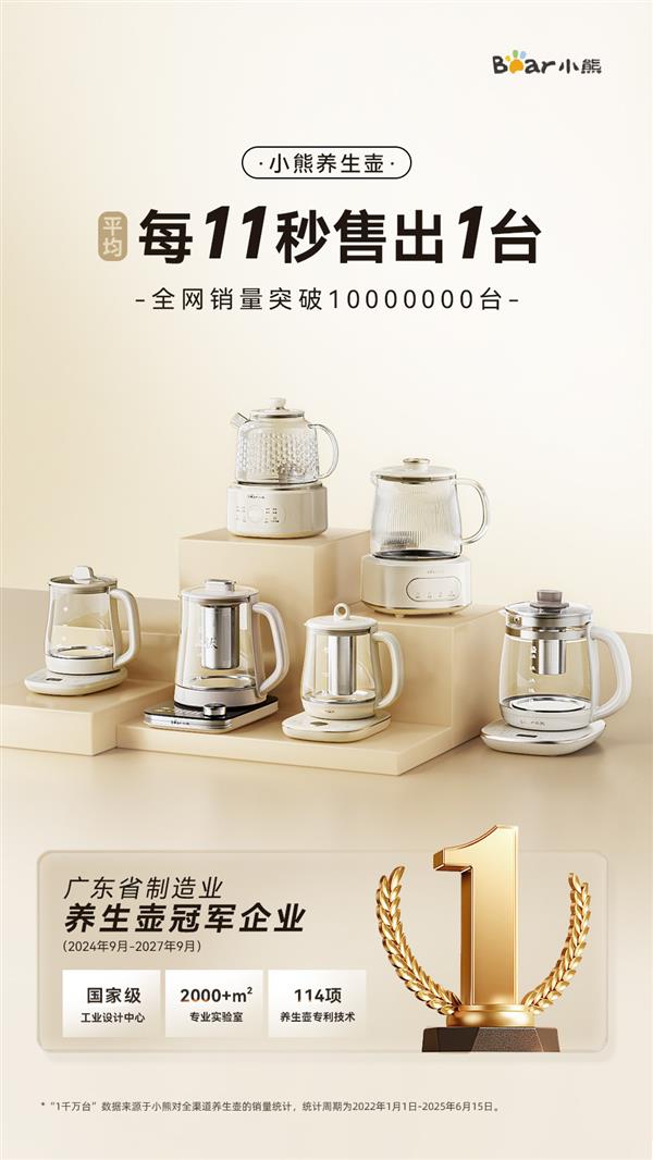 Ϊ���ܳ�������  С�ܵ�������������׿ԽƷ�� Ӯ����г�