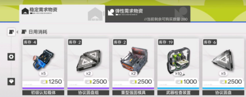 �����շ��ۣ���ĩ�ء����ʵ��ȹ���