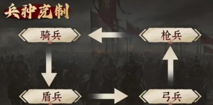 ����֮Ұƽ�񿪻Ľ̳�