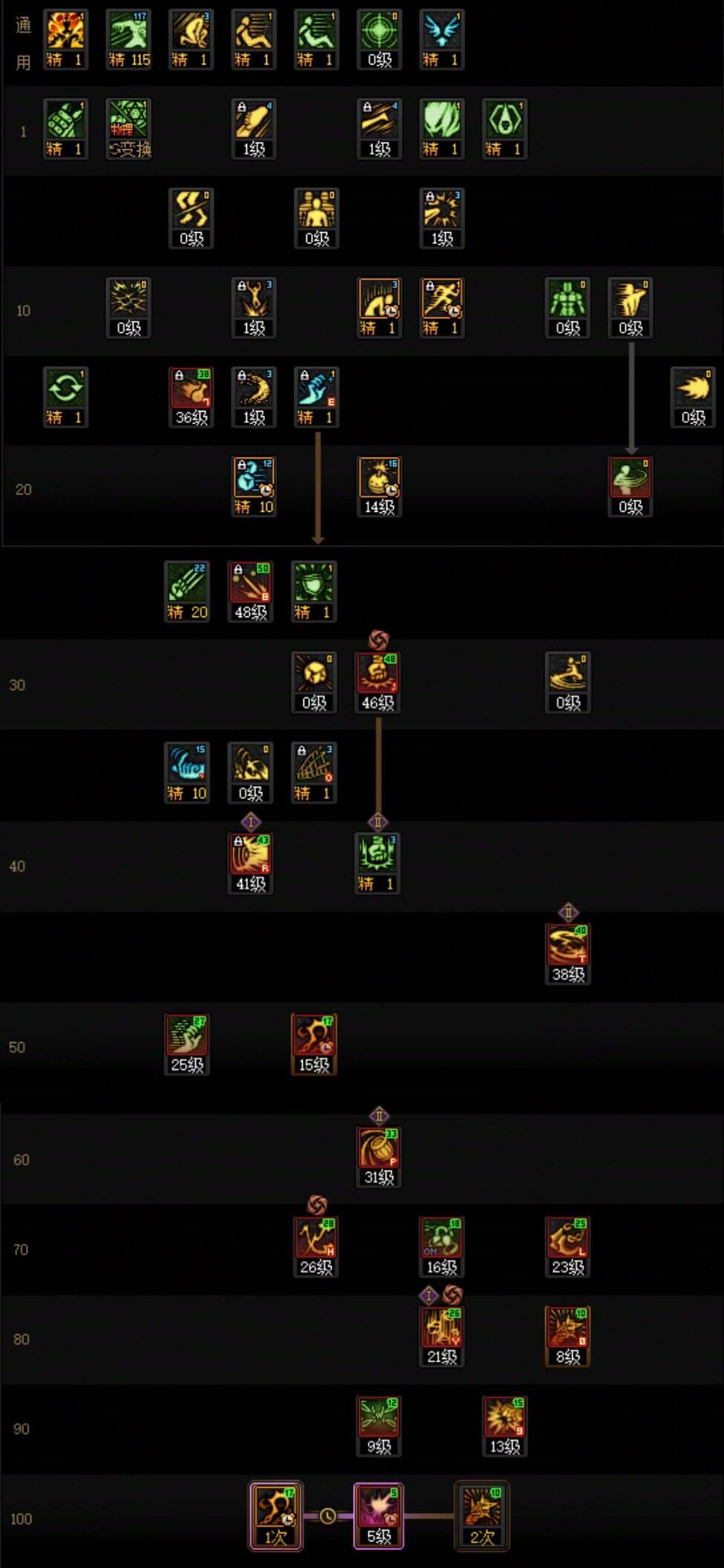 DNF���𼪰汾�нְԼӵ㹥��