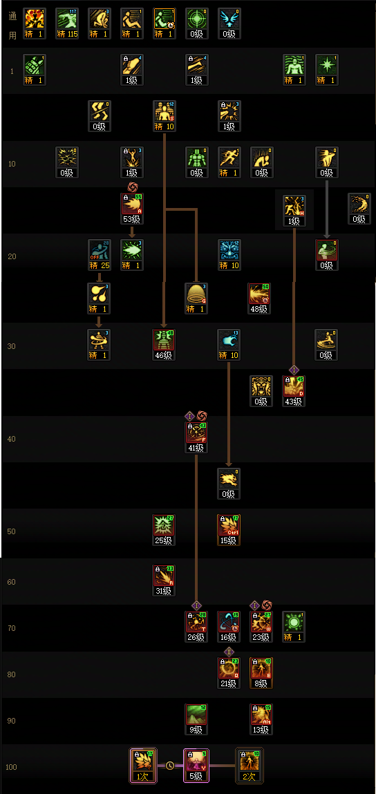 DNF���𼪰汾�������ӵ㹥��