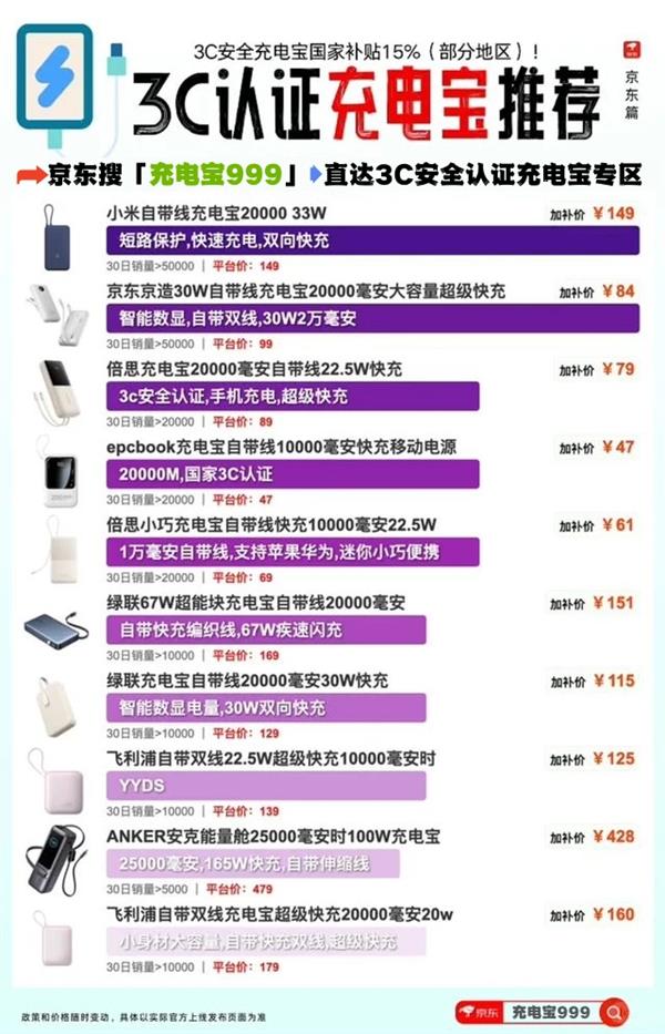 ��籦3c��֤���Ϸɻ��ĳ�籦��ô�� �Ƽ���籦ʲô���Ӻ�3c��ȫ��֤��־��ʲô���ӵ�