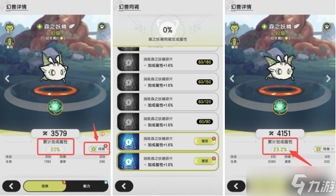 �Ƚ���˵�¹��ܻ���ͬ���淨ָ��