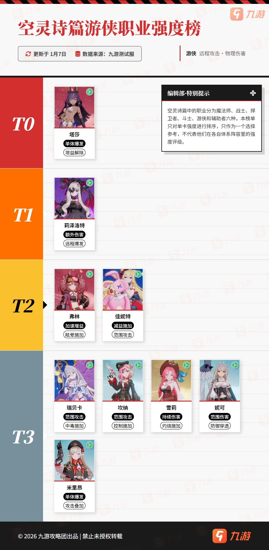 �����ҡ�����ְҵǿ�Ȱ�