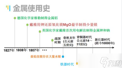 Ӣ�������е������¼���ʲô ���Ƿ������Ⱥ�˳����������