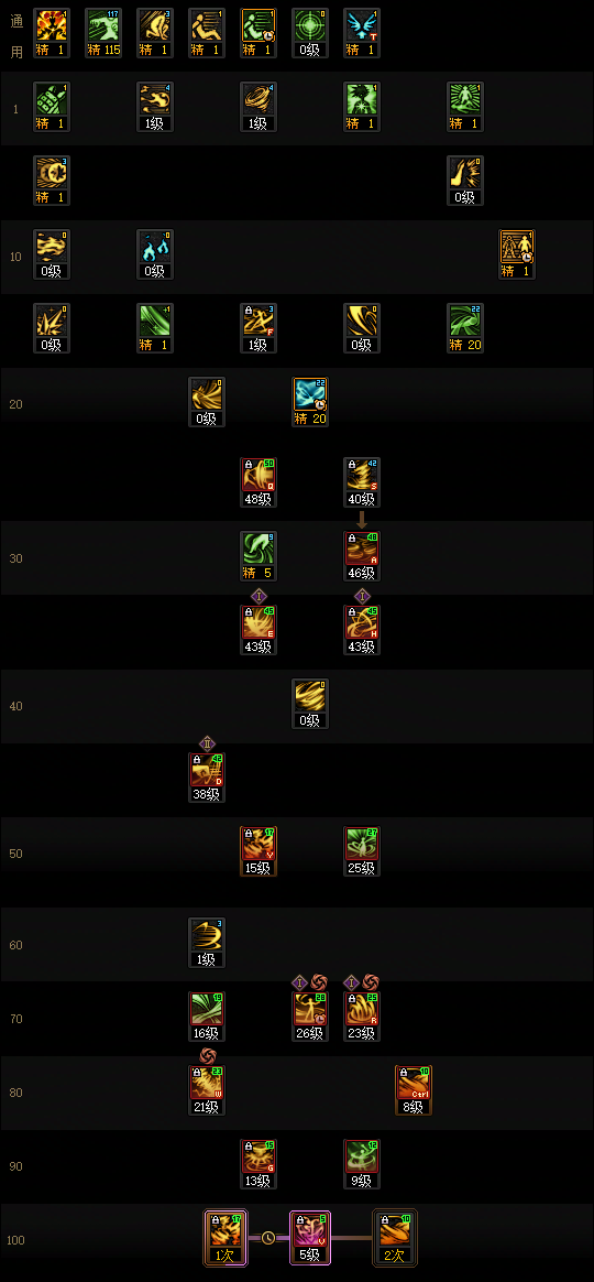 DNF���𼪰汾�編�ӵ㹥��