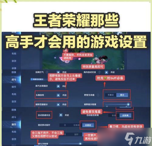 ������ҫ���Ƽ�����ʲô �����淨�Ĺ�����ʲô