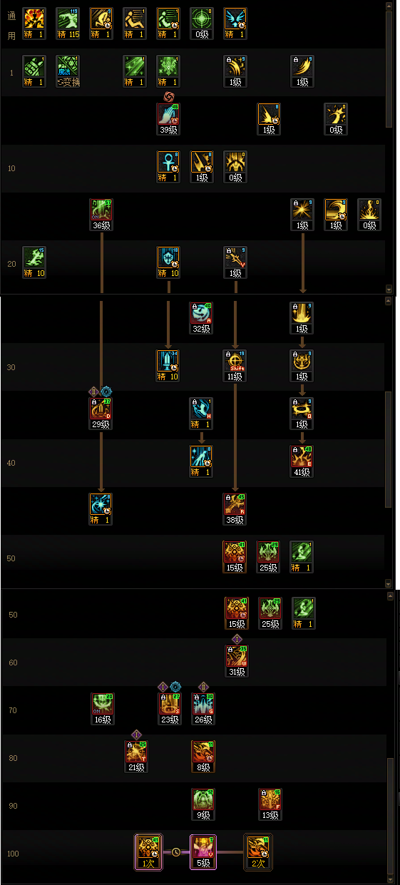 DNF���𼪰汾����ӵ㹥��