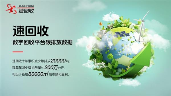 ���С���ɽ������  �ٻ���ʮ��ĥһ���ƶ����ֻ�����ҵ�淶����չ