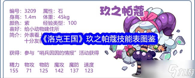 ���������֮��ޢ���ܱ�ͼ����� �ڻ�ʯϵ�ػ���ȫ�����