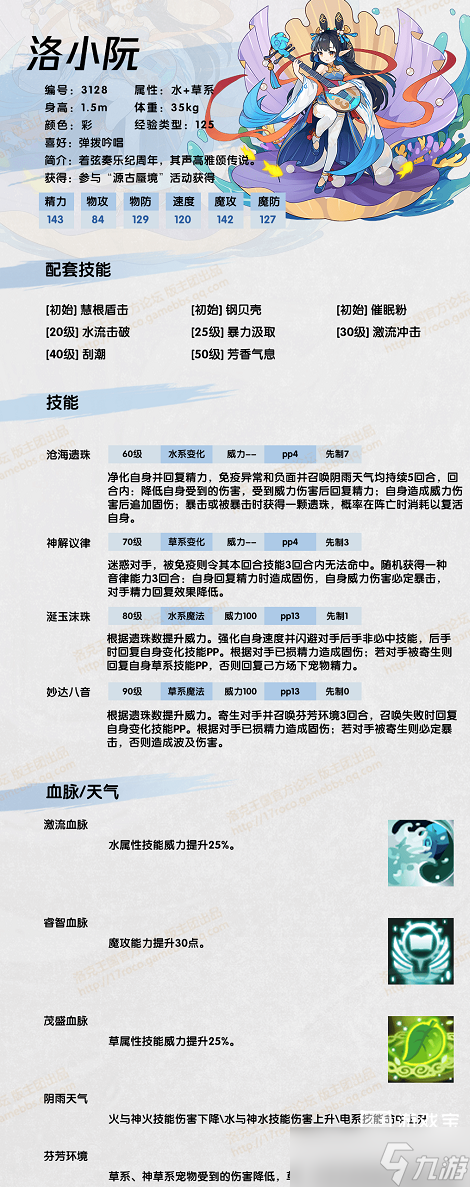 ���������С��ܱ���Ƚ��� ���ԡ�������ʵսӦ��