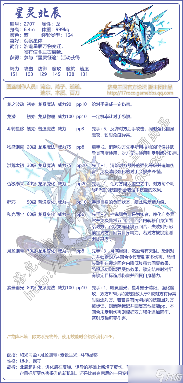 ����������鱱�����ܴ��乥�� ��ô�ñ����ļ�����ϸ�ǿ��