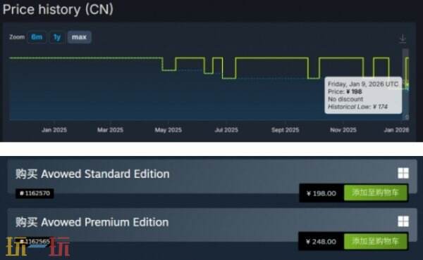 ���RPG�����ġ�Steamƽ̨�۸���� ��׼�潵��43%