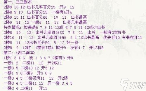 ��Ѫ���������ּ�����ʲô