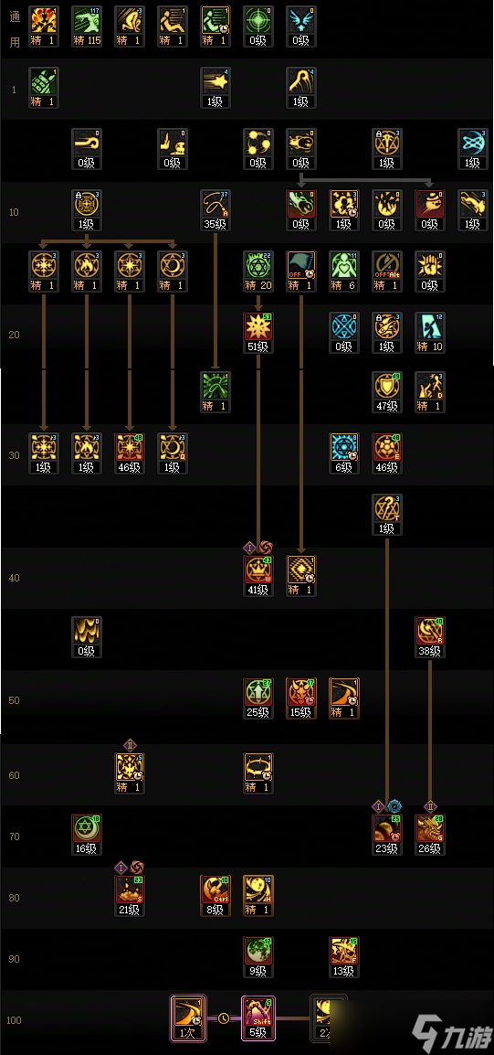 DNF���𼪰汾�ٻ��ӵ㹥�� �����ű����Ƶı���������ƽ��