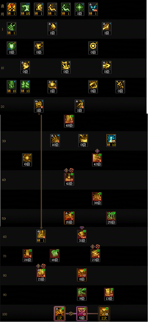 DNF���𼪰汾�������ӵ㹥��