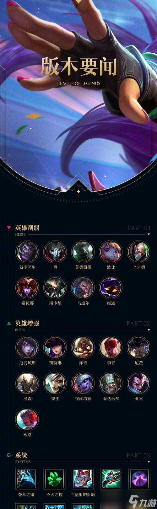 ����ʱѡ����ЩӢ���������и�����