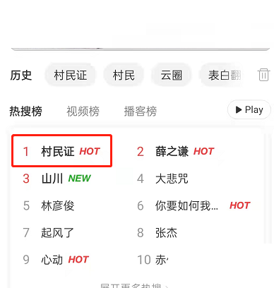 ������������Ȧ��ô���룿������������Ȧ���뷽��